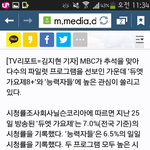 [EXO] 능력자들 <b>시청</b>률  대박인가봄