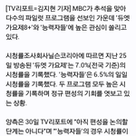 [EXO] 와 백현이 <b>시청</b>률 대박