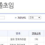 만도 초봉 오천 넘네요..