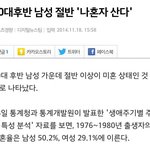 30대후반 남자 <b>절반</b>이 혼자 산다. 