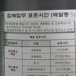 [사람집배원] 집배원도 사람입니다