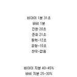 [댓글부탁해] 아이콘 파트<b>분배</b> 와이지피드백