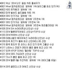 [위너] 인서들아 흔들리지말자