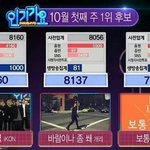 [댓글부탁해] 오늘자 인기가요 <b>사전</b>투표