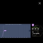 [드루와] <b>엑소팬들</b> 이젠 무서울 지경이다ㄷㄷ대단;;