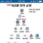 대학 라인 <b>순위</b>>_>