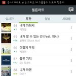 [댓글부탁해] 더<b>쇼</b> 1위 갓세븐이 받을수밖에없는 이유