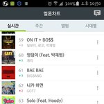 [댓글부탁해] <b>정직</b>한 JYP  (feat.갓세븐)