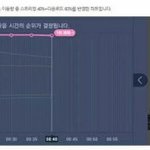 [드루와] 이게 <b>지붕</b>킥으로 보이냐?ㅋㅋㅋㅋ
