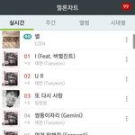[EXO] <b>태연</b> 2시 수록<b>곡</b> 모두 순위유지 ㅋㅋㅋㅋㅋ