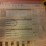 [다이어트] 운동 3개월차 체중감량 3.5 <b>kg</b> 운동잘하고있는건가요..