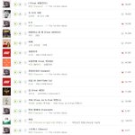 [댓글부탁해] 미친듯이 까인 태연 레드벨벳 클라스