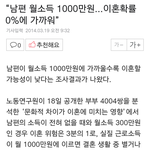 월 1000만원벌면 이혼..