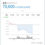 <b>로엔</b>이 아이유 열애설터지고나서