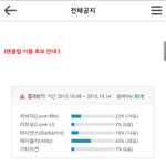 [러블리즈] 러블리즈 팬클럽 투표 공지!!