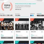 [EXO] <b>방구</b>소년단주제에 화력보소
