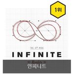 [인피니트] 멜레기 나만의 <b>베스트송상</b> 해봤어?