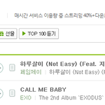 [EXO] 우리 엑<b>셀들</b> 상줘야함 대단 