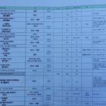 [백현] 백현이  <b>MC</b> 멘트하나봄