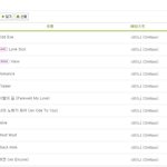 [댓글부탁해] 개인적인 멜론 뮤직어워드 올해의 앨범상이 유력한 앨범...