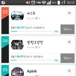 [<b>샤이니</b>] 샤월분들 투표 좀 해주셔유