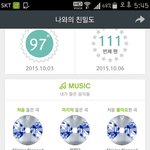 [세븐틴] 신인상 타게해줍시다!