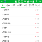 <b>무도</b> 클라스봐;