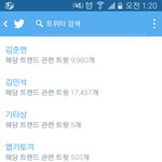 [시우민] <b>민석</b>이가 트윗 실트에ㅜㅜ(시우민)