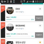 [방탄소년단] <b>메론</b>아이디본인인증만하면