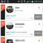 [방탄소년단] 워후28<b>표차</b>다