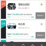 [방탄소년단] 좀전에 0<b>표차</b>였엌ㅋㅋㅋㅋㅋ