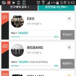 [방탄소년단] 옴뫄미친