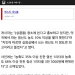 [드루와] 유명판매사이트 <b>염산</b> 35%