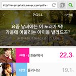 [위너] (<b>필독</b>)인서들아 힘좀써보자!!