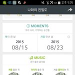 [BTOB] 부탁이야ㅜㅜ