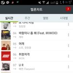 [BTOB] 오 멜론 순위올랐다
