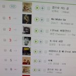 [BTOB] 와 미친 두개나 올랐어ㅠㅠㅠㅠ