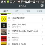 [EXO] 12시 기준 엑소 멜롱차트 순위