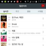 [BTOB] 헐 15위..