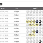 [댓글부탁해] 내가 <b>로또</b> 671회 3등 1개 놓쳐서 139만원을...