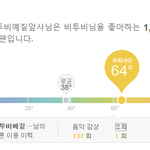 [BTOB] 나지금 <b>뿌듯</b>해