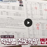 [EXO] 엑소 수호 중학교때 성적표 공개.jpg