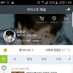 [인피니트] 성규멜론
