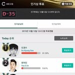 [EXO] 배우팬들 보이콧중인데 디오 <b>어부지리</b>네ㅋㅋㅋㅋ