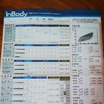 [조언부탁] 조언 좀 부탁드립니다