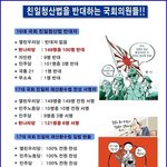 친일파 후손 유명인들...빡침주의