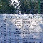 [EXO] 2수만이 경복고에 협찬한 <b>품목</b>.jpg