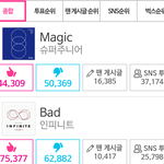 [인피니트] <b>이길수</b>있을까