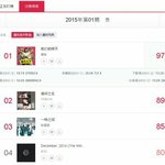 [EXO] 이거 뭐 <b>어떻개</b> 보는건데?