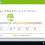 [이중엽] 왠지 모르게 <b>서양</b>수박 첫번째 팬